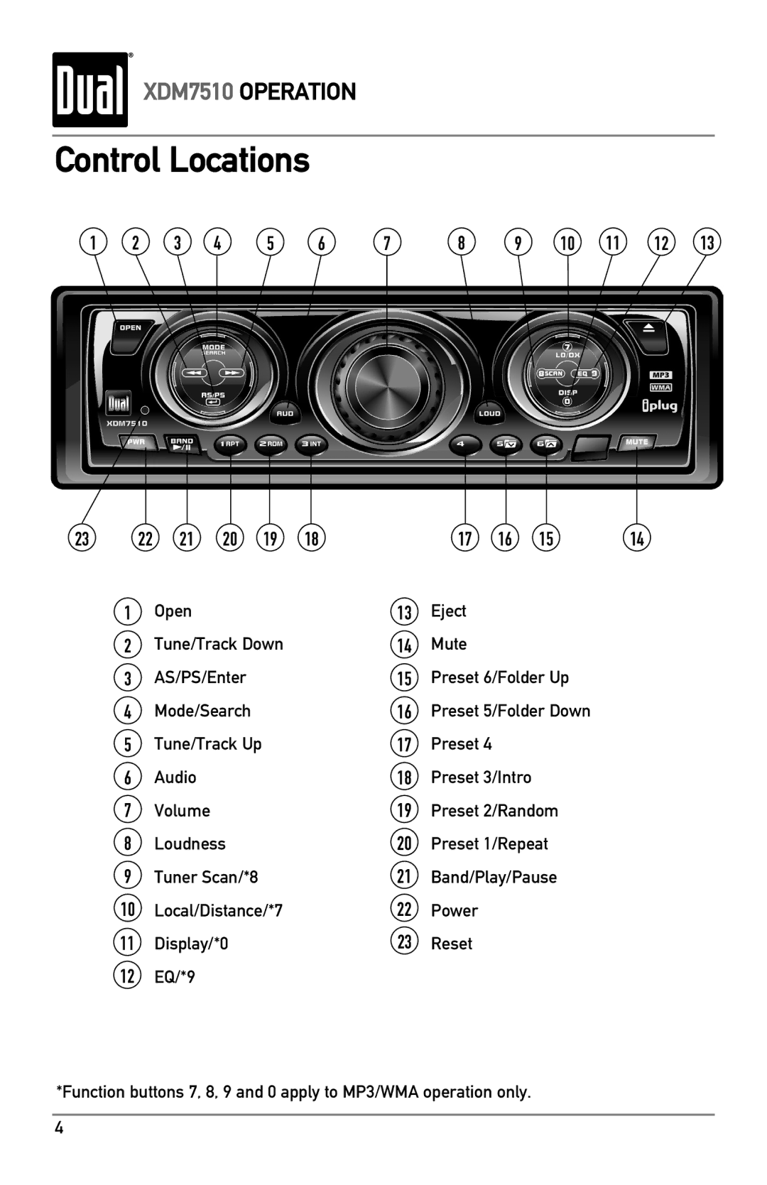 Dual XDM7510 owner manual Control Locations, Eject Mute Preset 6/Folder Up Preset 5/Folder Down 