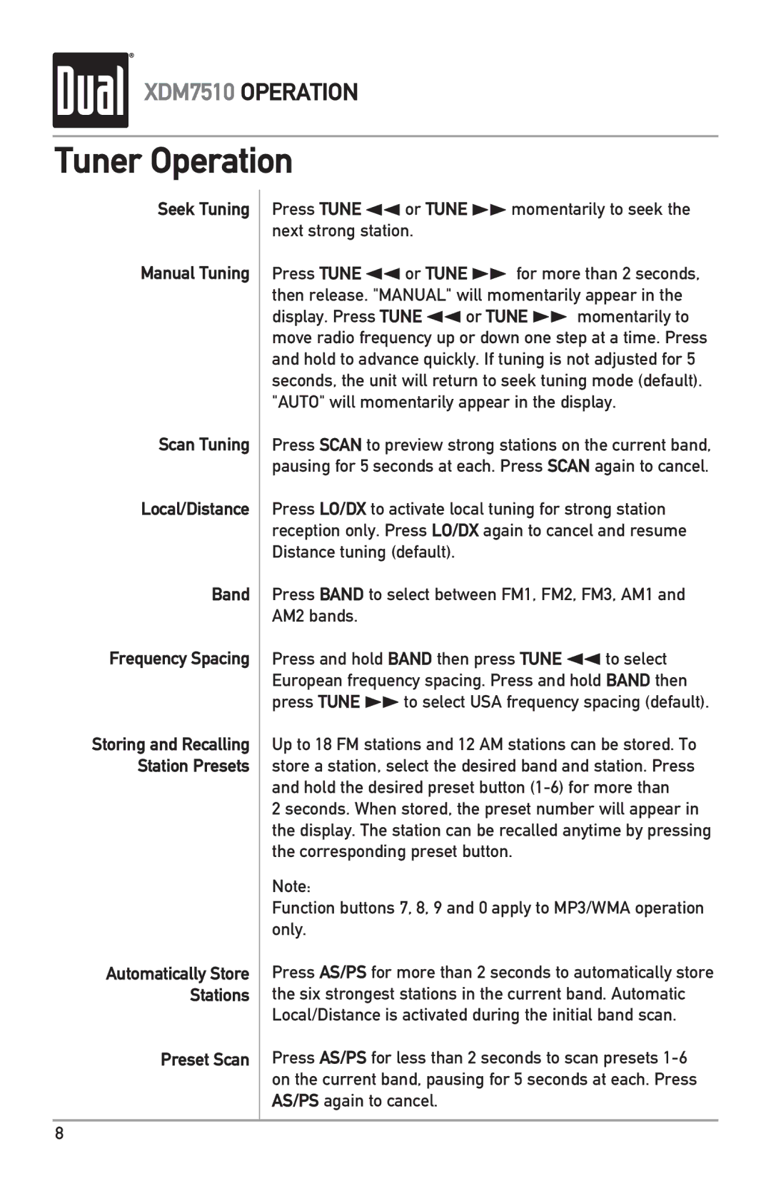 Dual XDM7510 owner manual Tuner Operation, Preset Scan 