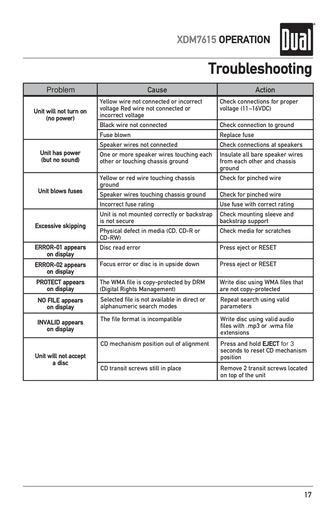 Dual XDM7615 owner manual Troubleshooting, Cause Action 