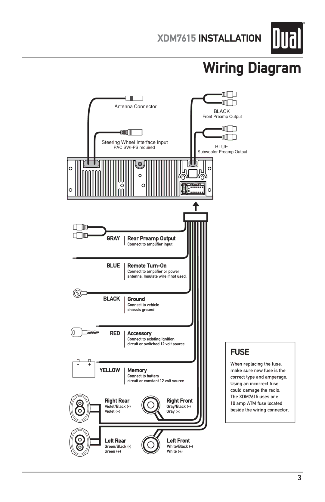 Dual XDM7615 owner manual Wiring Diagram, Fuse 