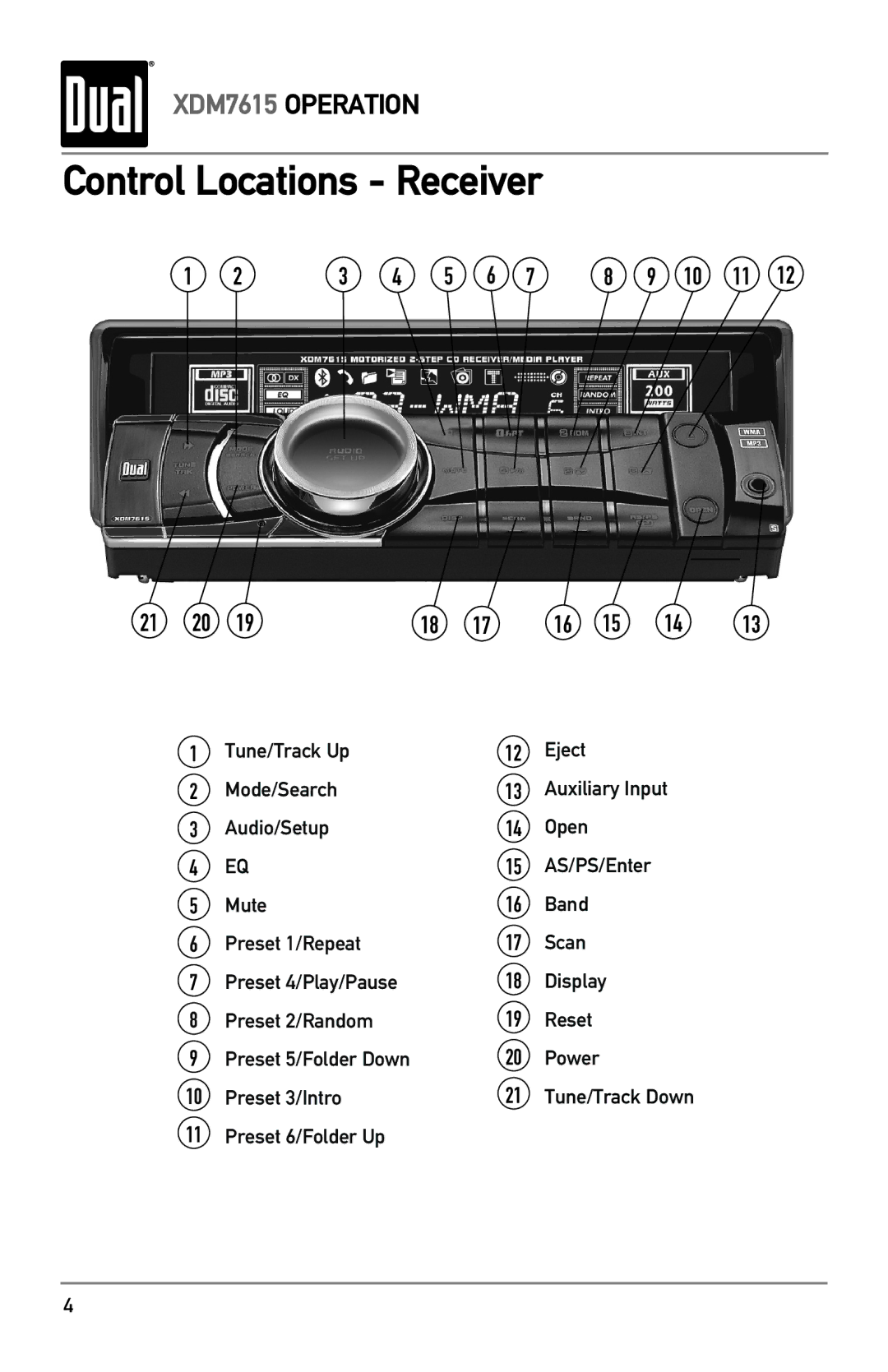 Dual XDM7615 owner manual Control Locations Receiver, Preset 6/Folder Up 