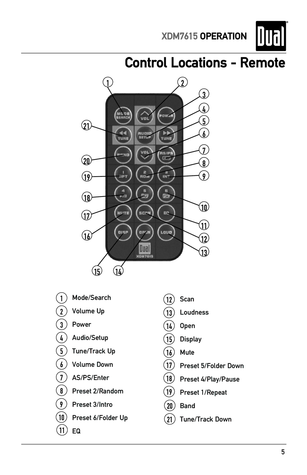 Dual XDM7615 Control Locations Remote, Preset 2/Random Preset 1/Repeat, Preset 6/Folder Up Tune/Track Down 11 EQ 