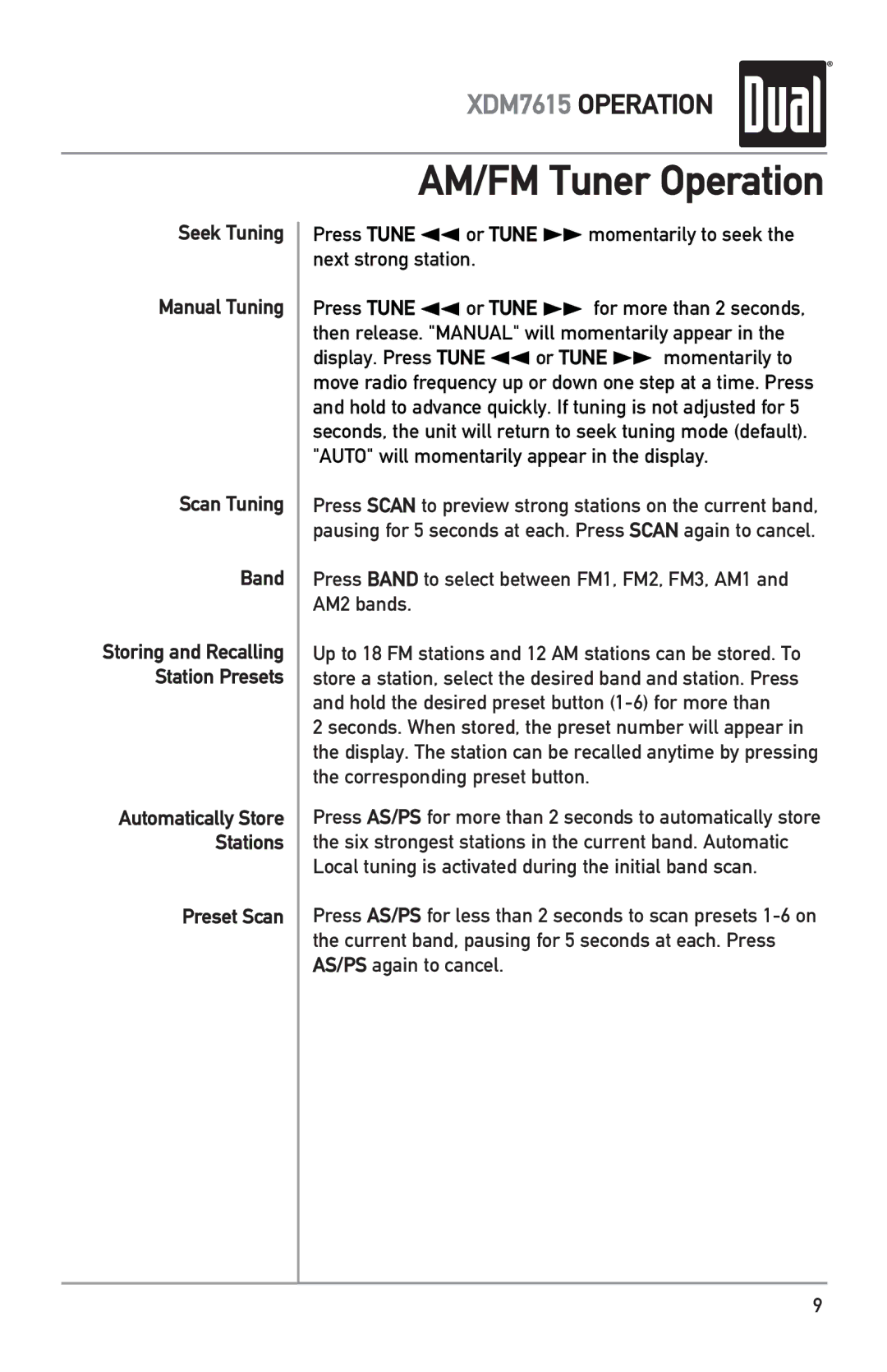 Dual XDM7615 owner manual AM/FM Tuner Operation, Seek Tuning Manual Tuning Scan Tuning Band, Preset Scan 