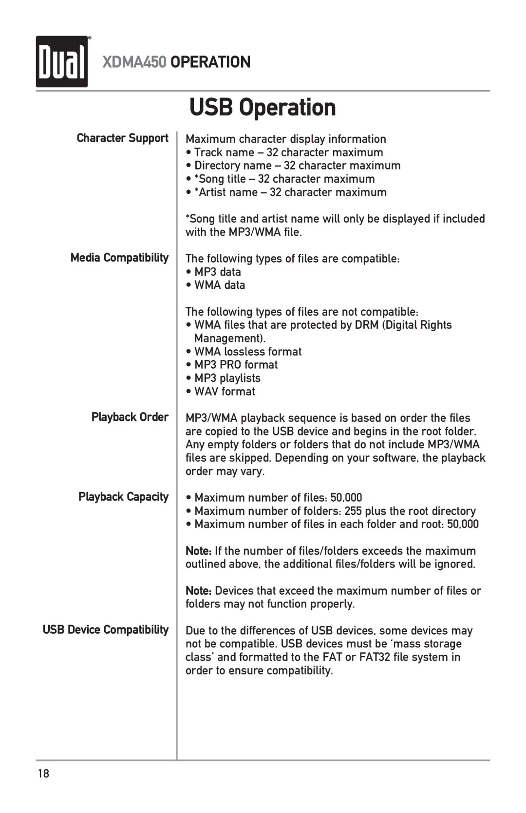 Dual XDMA450 owner manual USB Operation 