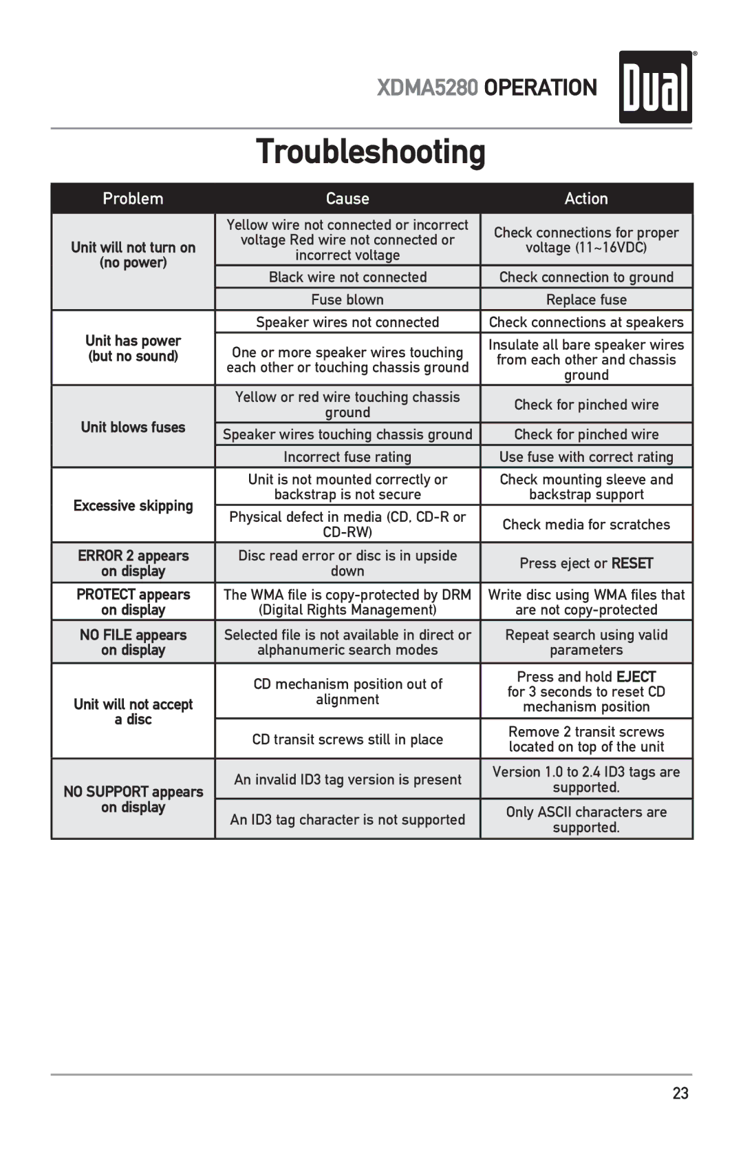 Dual XDMA5280 owner manual Troubleshooting 