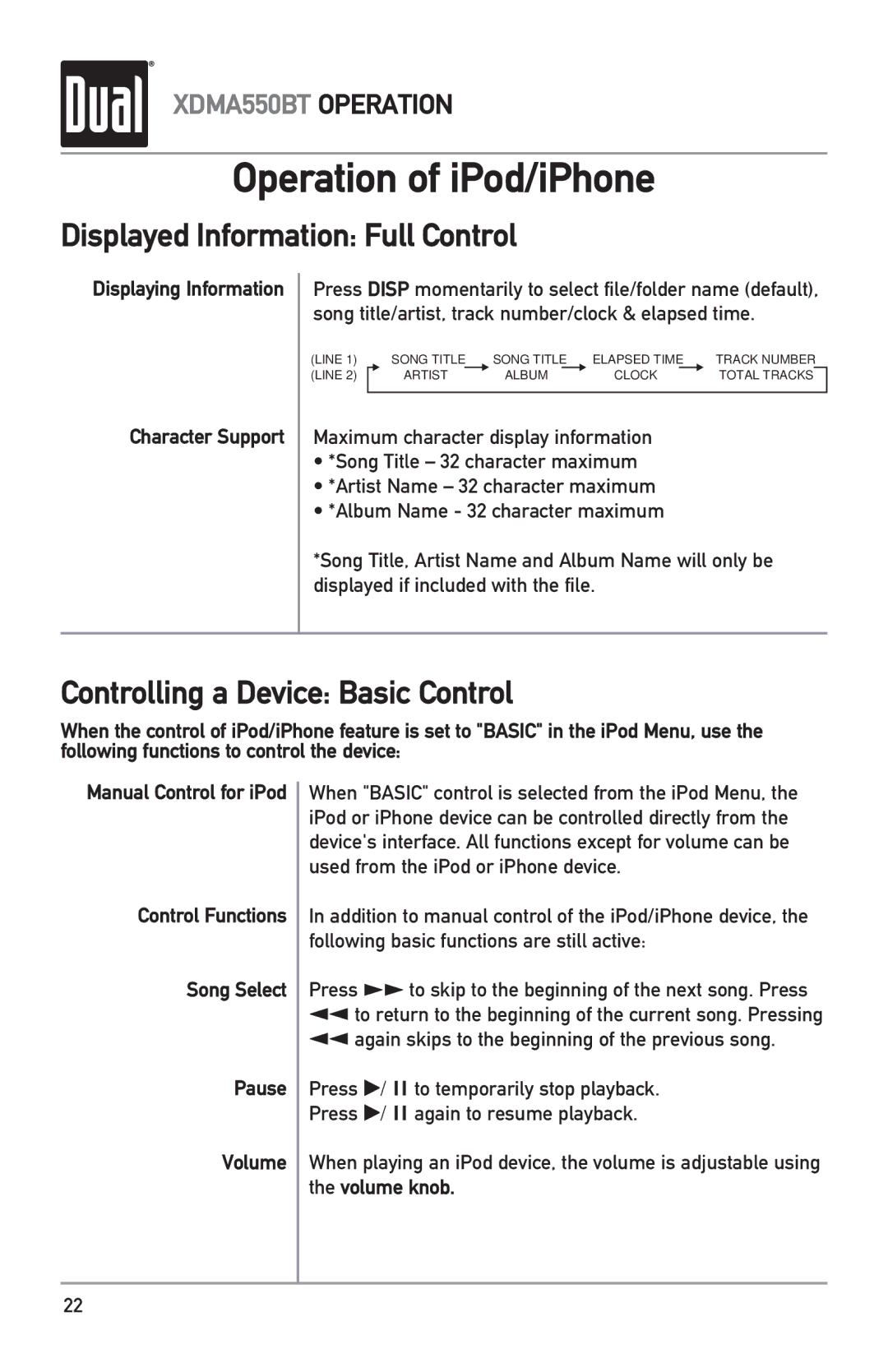 Dual XDMA550BT owner manual Displayed Information Full Control, Controlling a Device Basic Control 