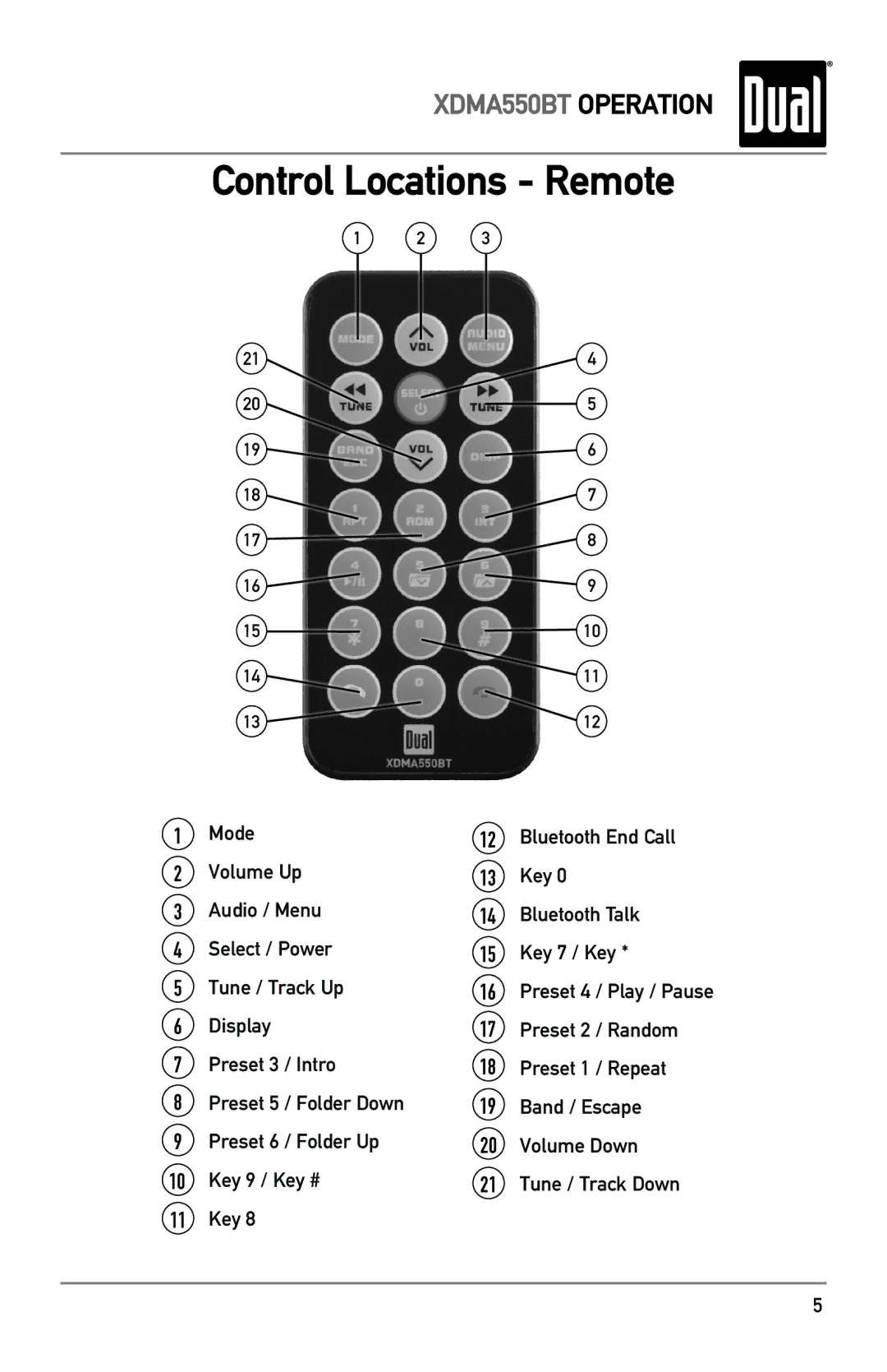 Dual XDMA550BT owner manual Control Locations Remote 