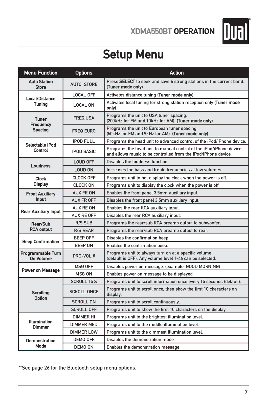 Dual XDMA550BT owner manual Setup Menu, Action 