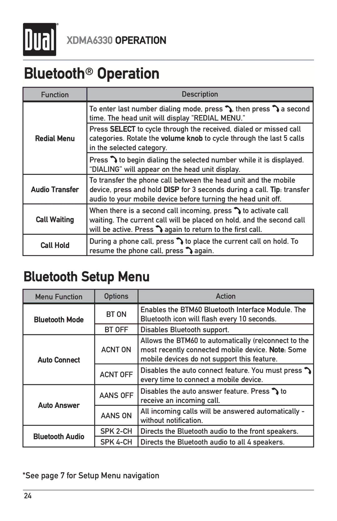 Dual XDMA6330 Function Description, Then press a second, Time. The head unit will display Redial Menu, To activate call 