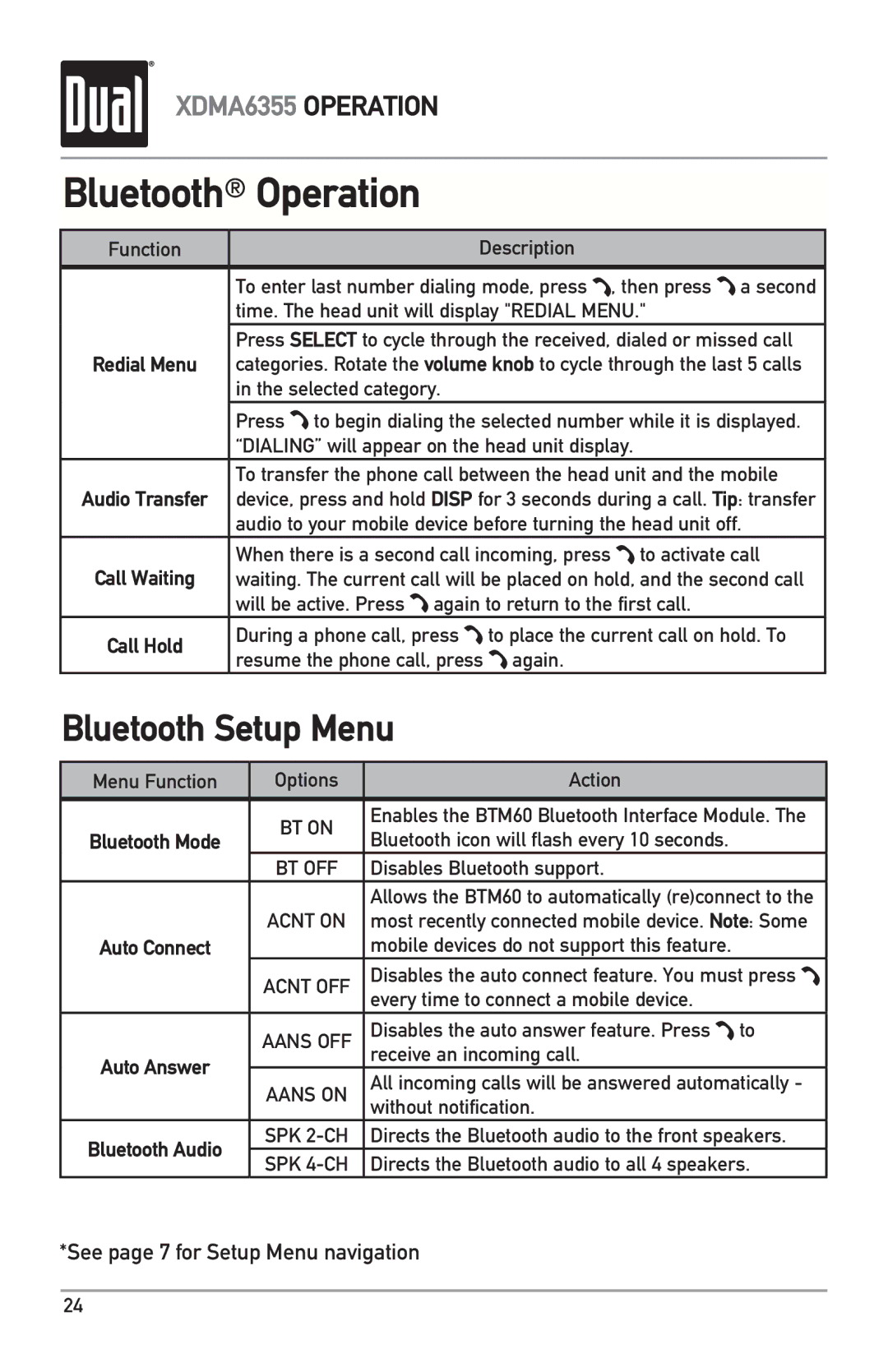 Dual XDMA6355 Function Description, Then press a second, Time. The head unit will display Redial Menu, To activate call 