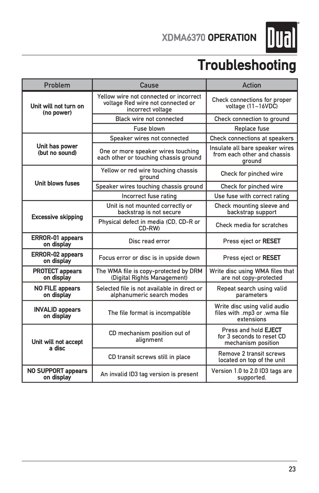 Dual XDMA6370 owner manual Troubleshooting 