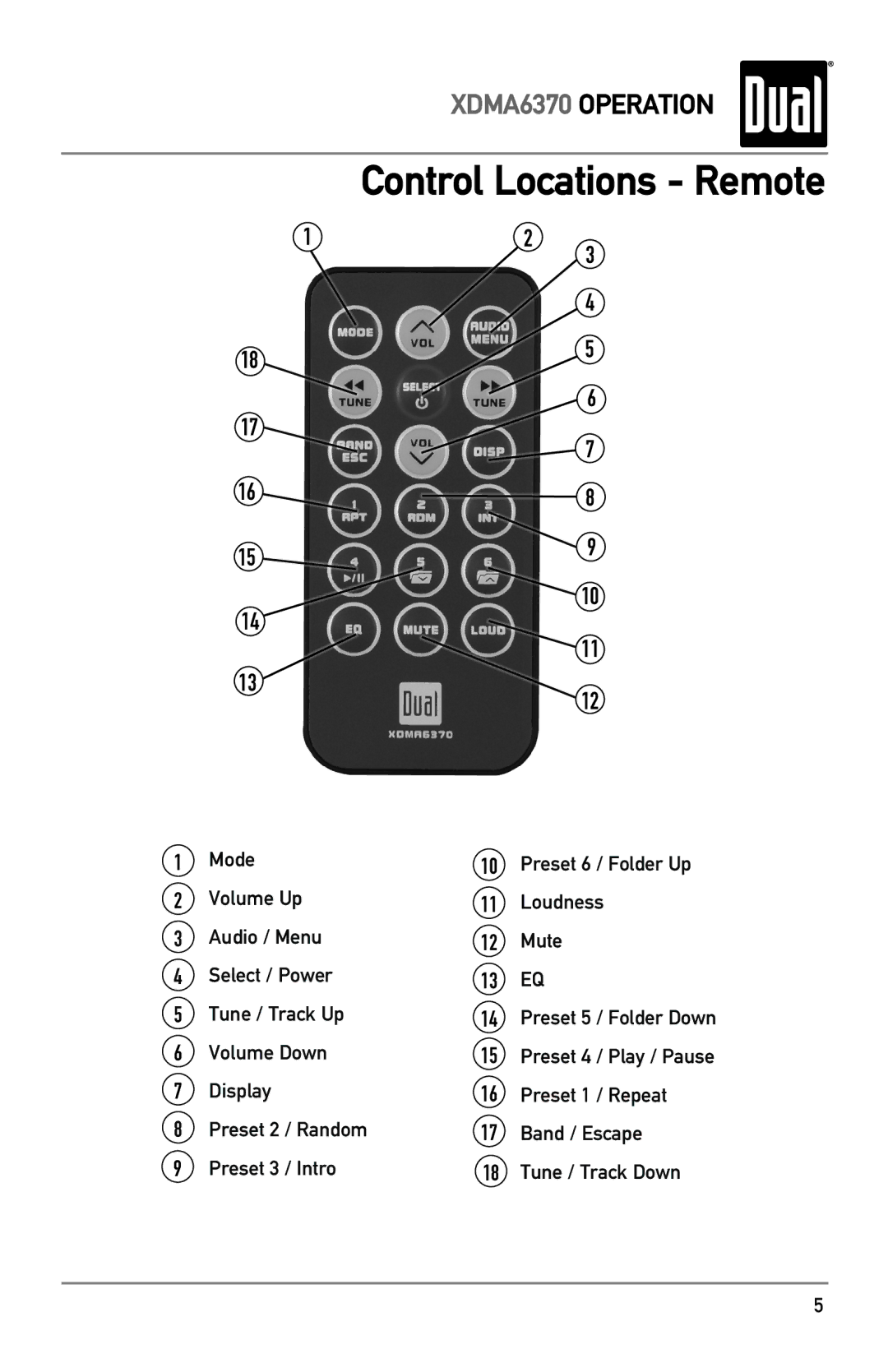 Dual XDMA6370 owner manual Control Locations Remote 