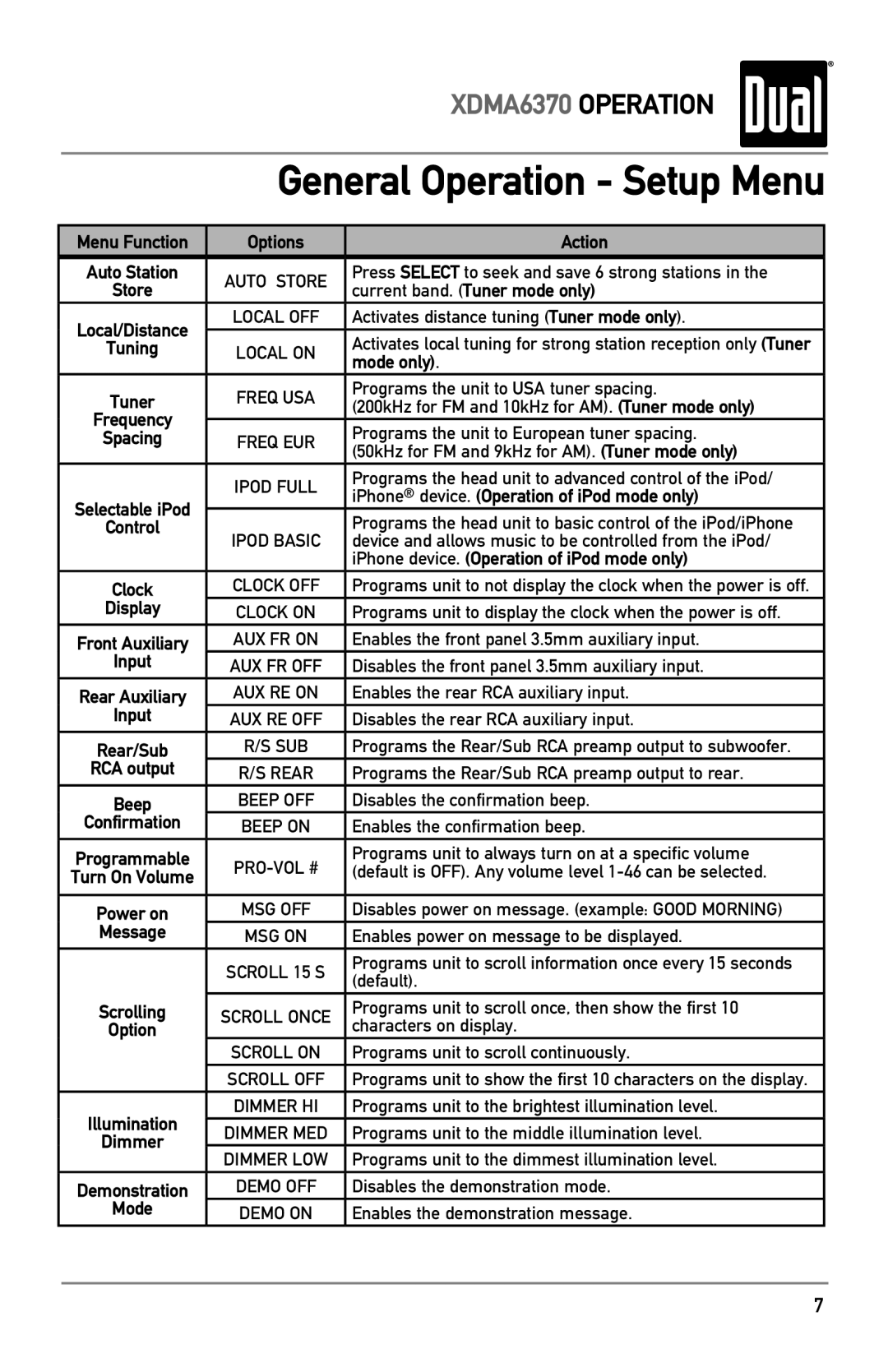 Dual XDMA6370 owner manual General Operation Setup Menu 