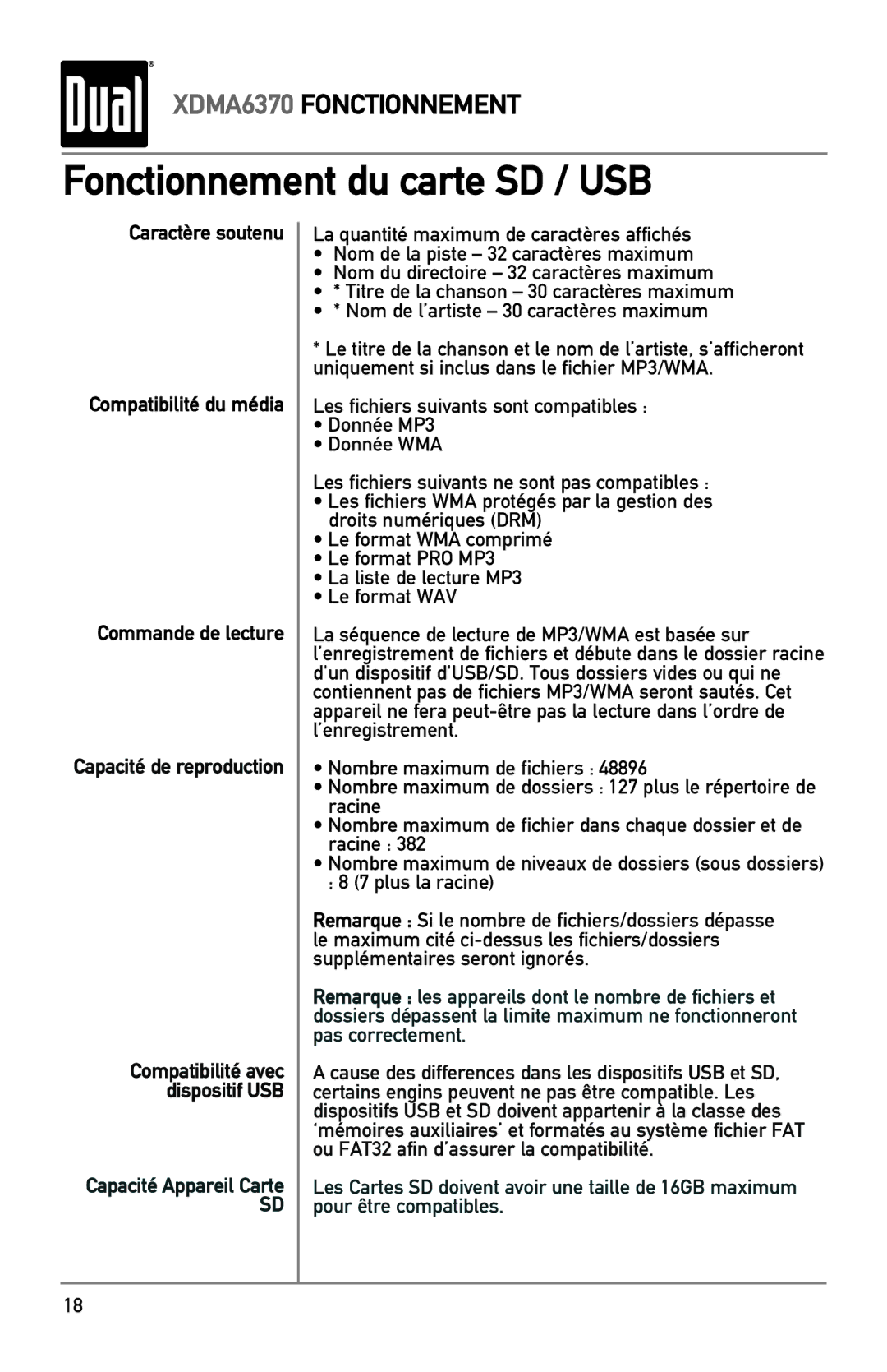 Dual XDMA6370 manual Caractère soutenu Compatibilité du média Commande de lecture, Capacité Appareil Carte 