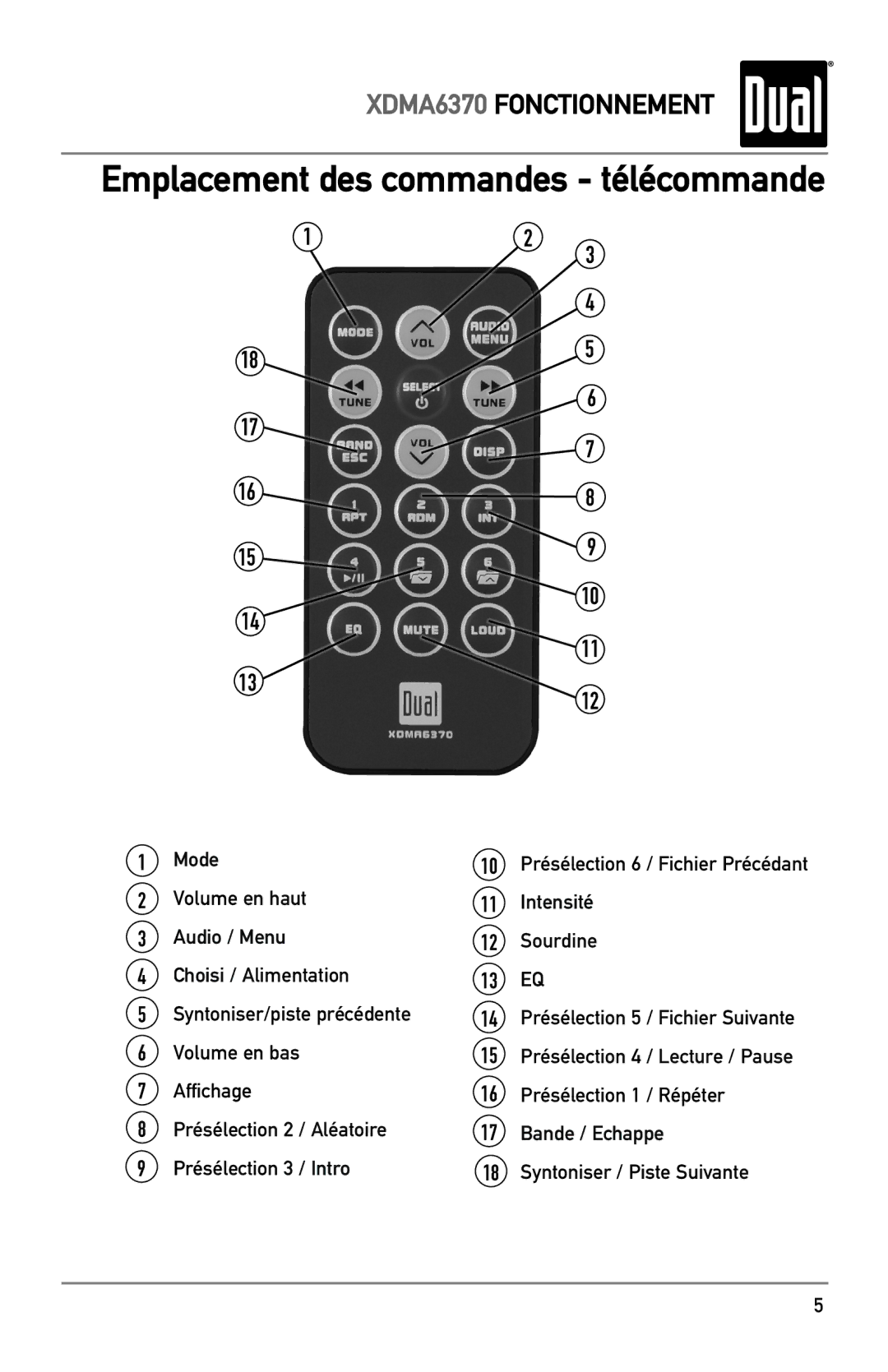 Dual XDMA6370 manual Emplacement des commandes télécommande 