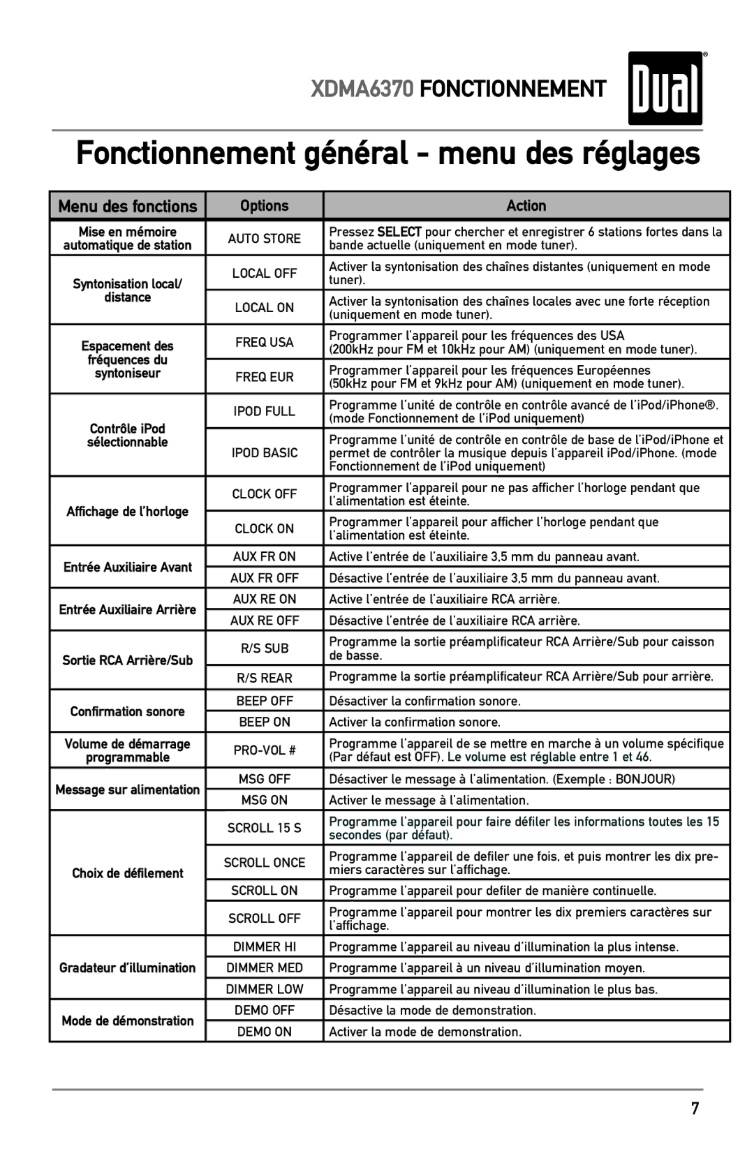 Dual XDMA6370 manual Fonctionnement général menu des réglages 