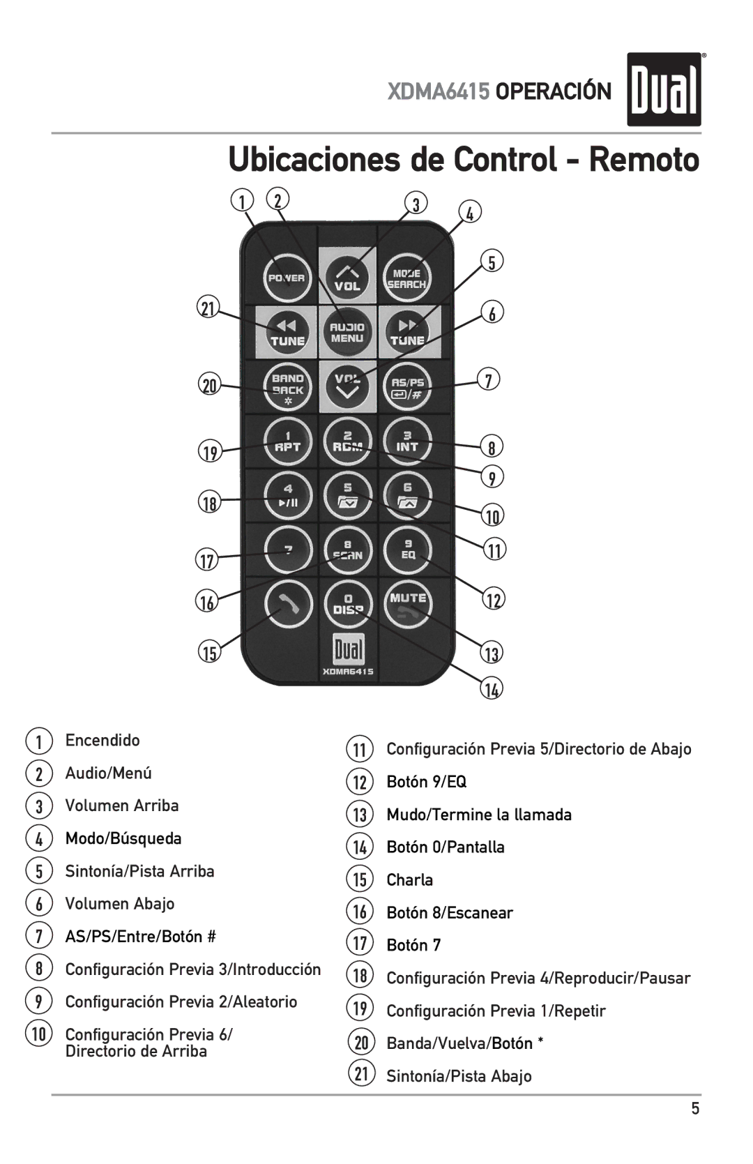 Dual XDMA6415 manual Encendido, Audio/Menú, Volumen Arriba Mudo/Termine la llamada, Botón 0/Pantalla 