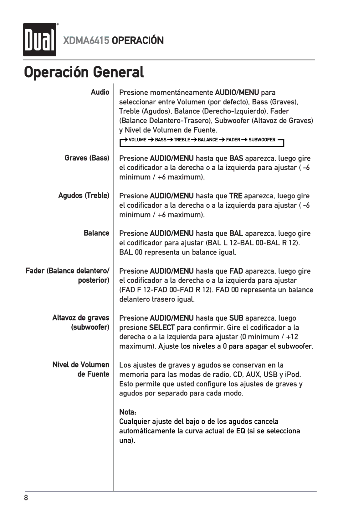 Dual XDMA6415 manual Audio Graves Bass Agudos Treble Balance, Nota 