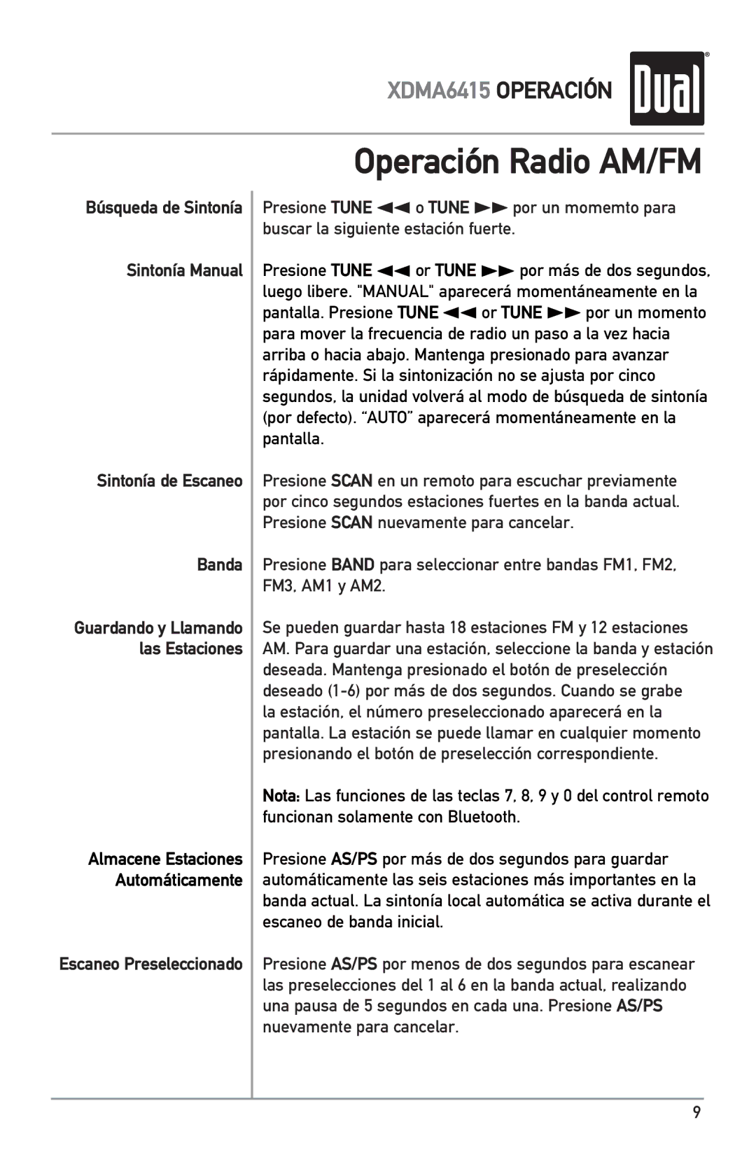 Dual XDMA6415 manual Operación Radio AM/FM 