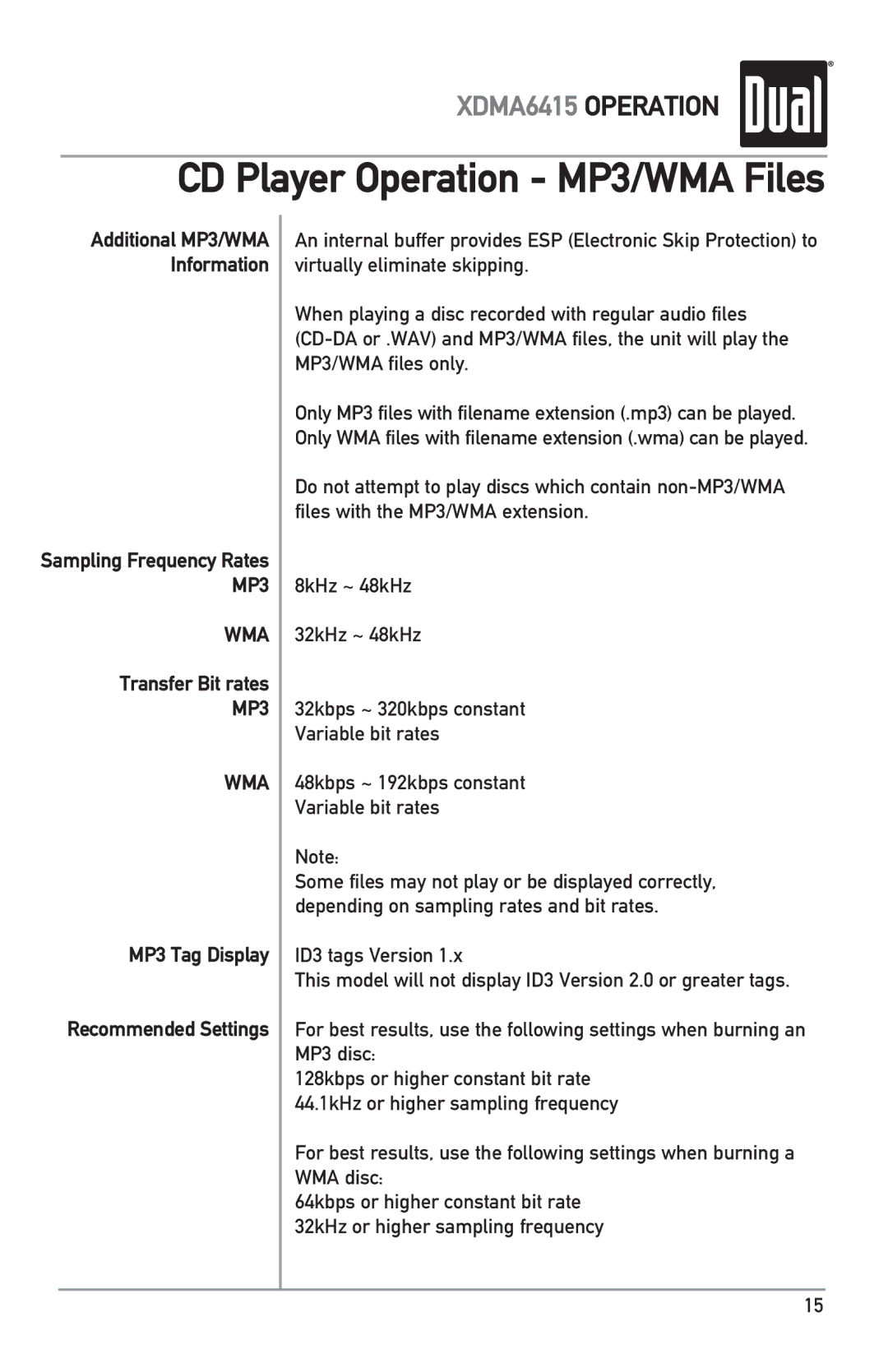 Dual XDMA6415 owner manual Transfer Bit rates, MP3 Tag Display Recommended Settings 