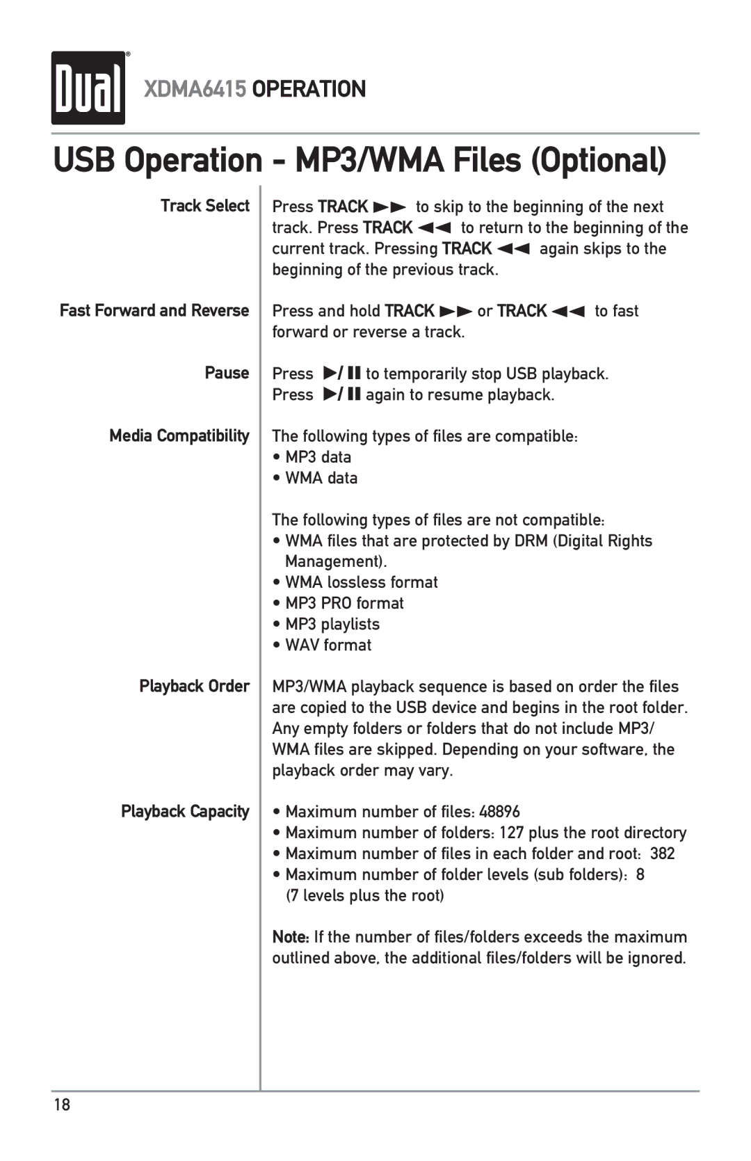 Dual XDMA6415 owner manual USB Operation MP3/WMA Files Optional 