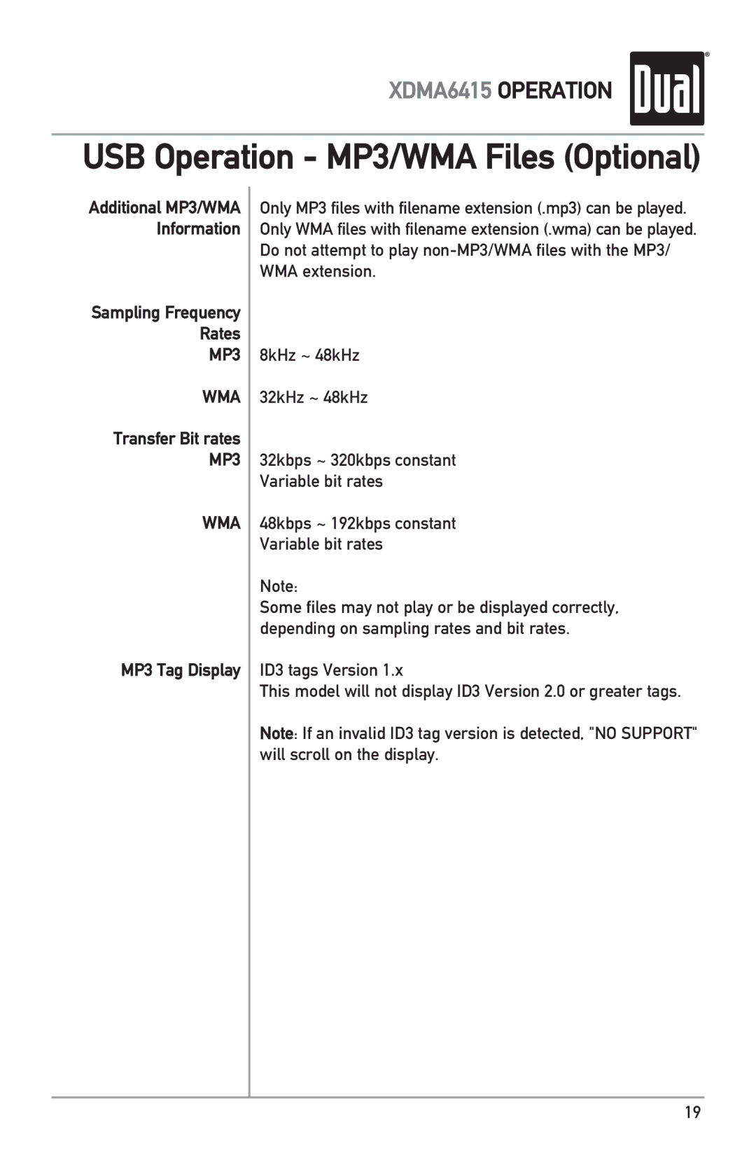 Dual XDMA6415 owner manual Sampling Frequency Rates, MP3 Tag Display 