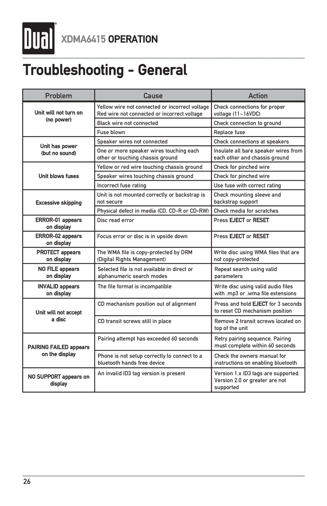 Dual XDMA6415 owner manual Troubleshooting General, Problem Cause Action 