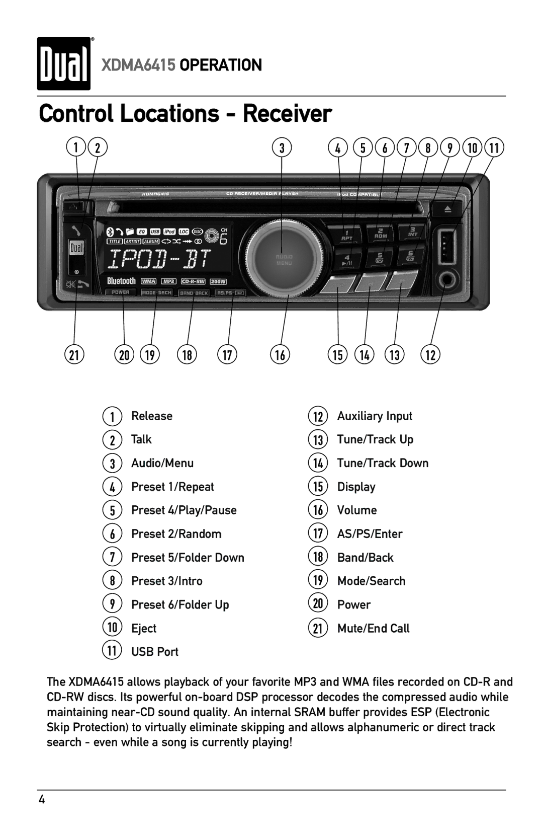 Dual XDMA6415 owner manual Control Locations Receiver, Auxiliary Input Talk Tune/Track Up Audio/Menu 