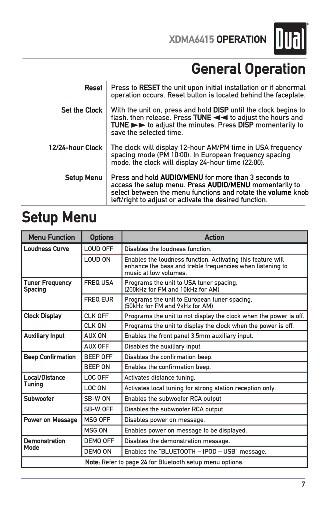 Dual XDMA6415 owner manual Reset Set the Clock 12/24-hour Clock Setup Menu, Menu Function Options Action 