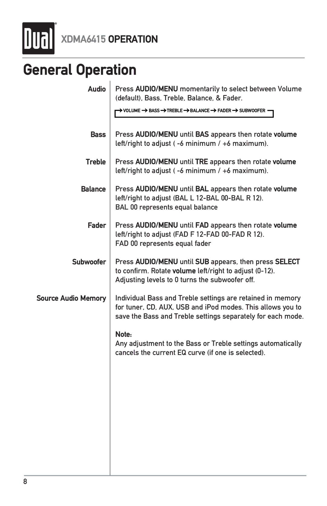 Dual XDMA6415 owner manual BAL 00 represents equal balance 