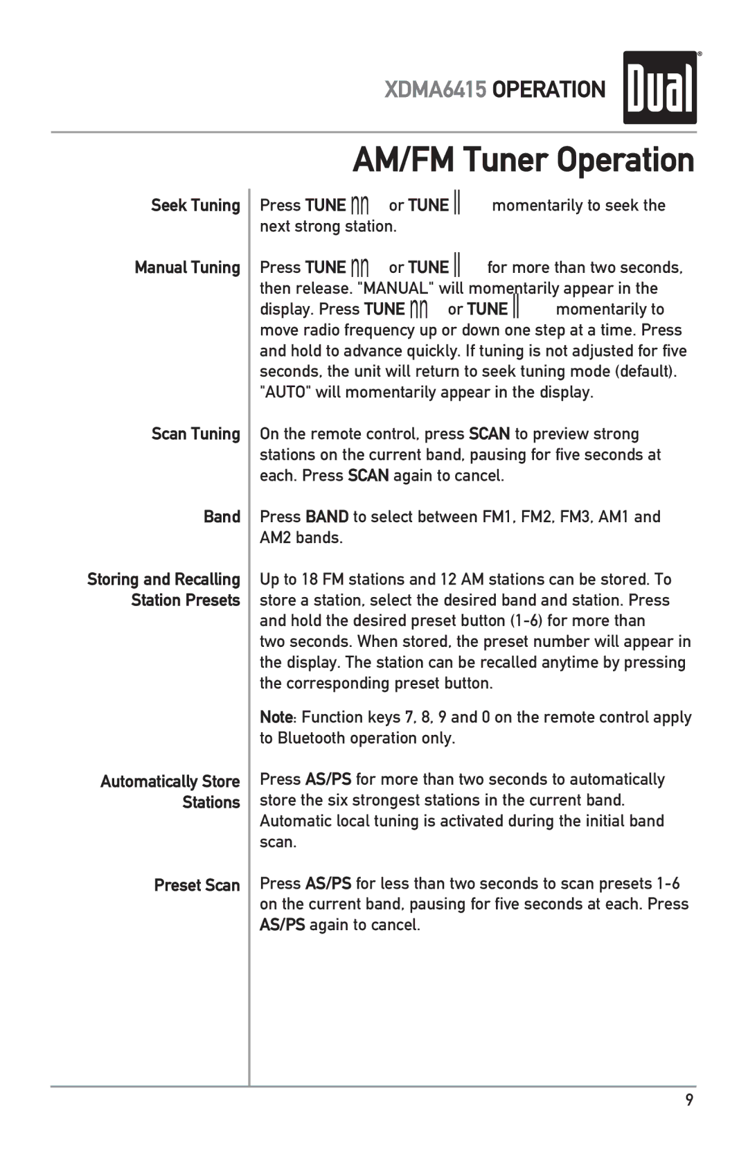 Dual XDMA6415 owner manual AM/FM Tuner Operation, Seek Tuning Manual Tuning Scan Tuning Band, Preset Scan 