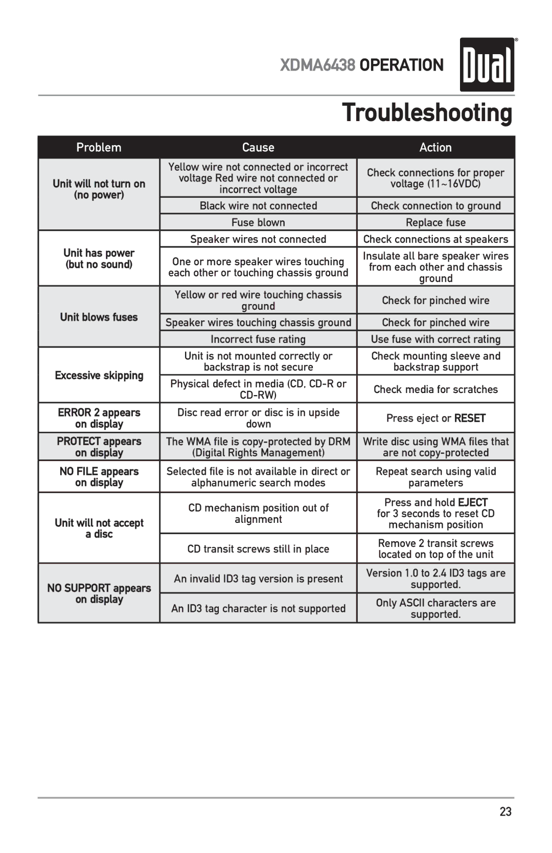 Dual XDMA6438 owner manual Troubleshooting 