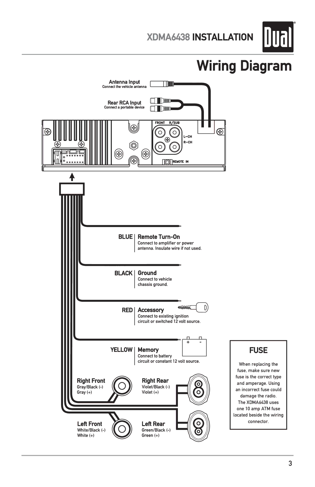 Dual XDMA6438 owner manual Wiring Diagram, Fuse 