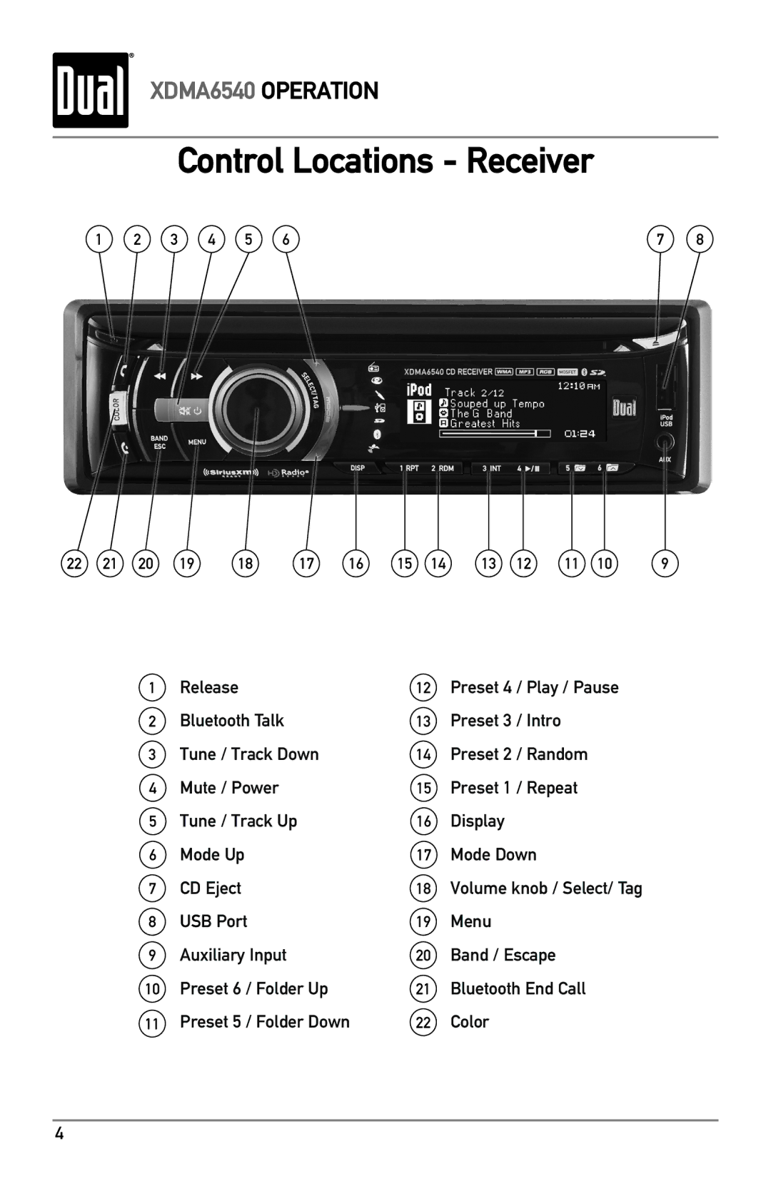 Dual XDMA6540 owner manual Control Locations Receiver 