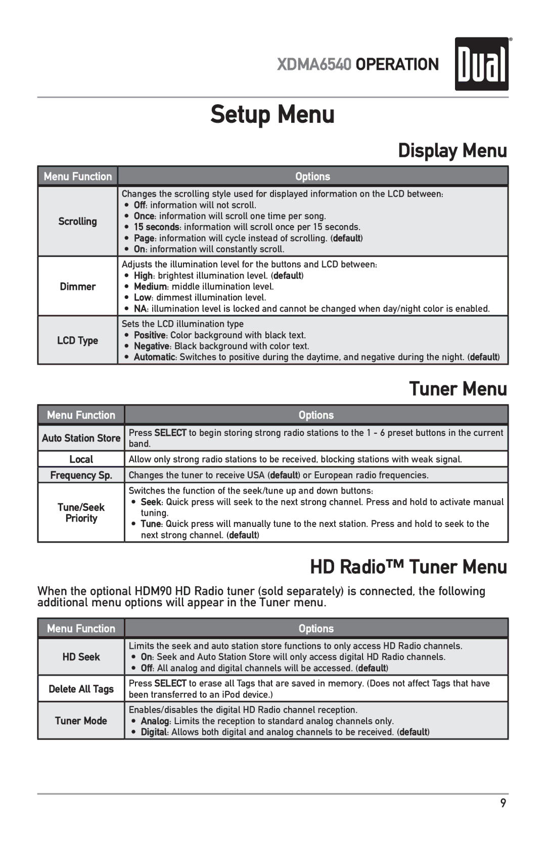 Dual XDMA6540 owner manual HD Radio Tuner Menu 