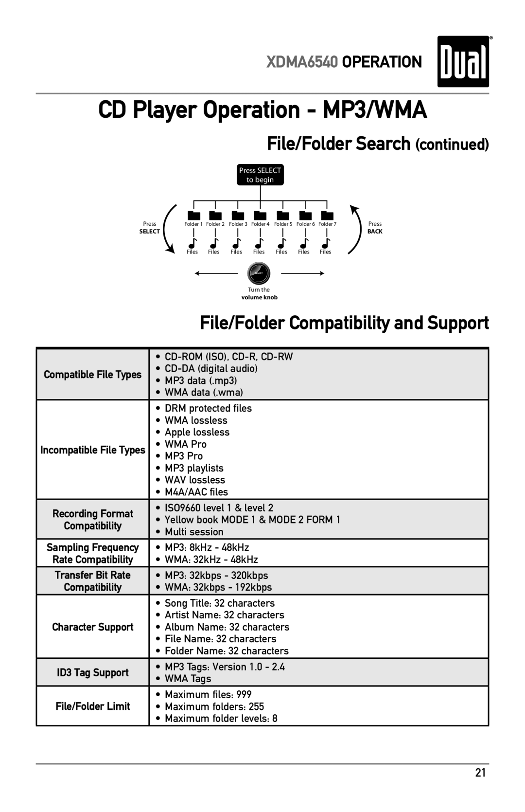 Dual XDMA6540 File/Folder Search continued, File/Folder Compatibility and Support, CD Player Operation - MP3/WMA 