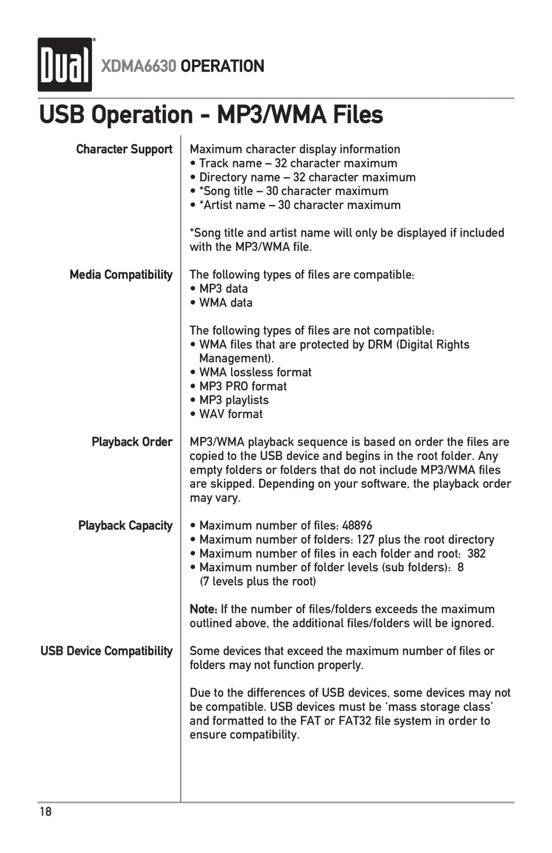 Dual XDMA6630 owner manual USB Operation MP3/WMA Files 