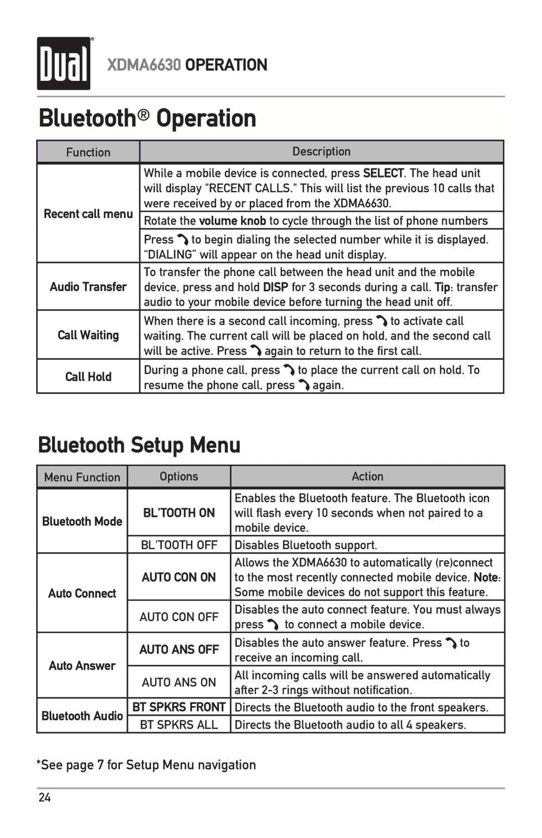 Dual Function Description, Were received by or placed from the XDMA6630, Dialing will appear on the head unit display 