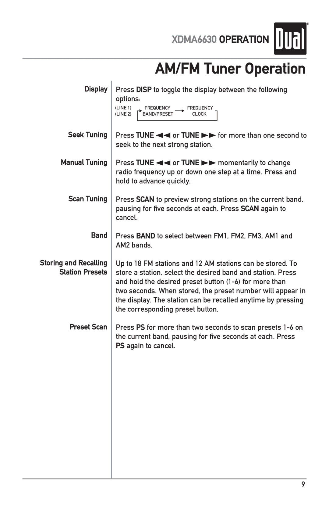 Dual XDMA6630 owner manual AM/FM Tuner Operation, Display Seek Tuning Manual Tuning Scan Tuning Band, Preset Scan 