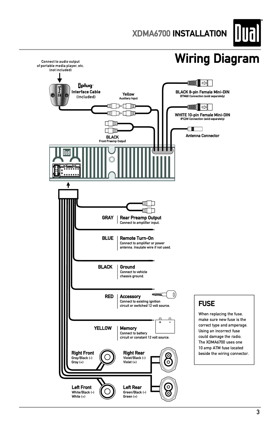 Dual XDMA6700 owner manual Wiring Diagram, Fuse 