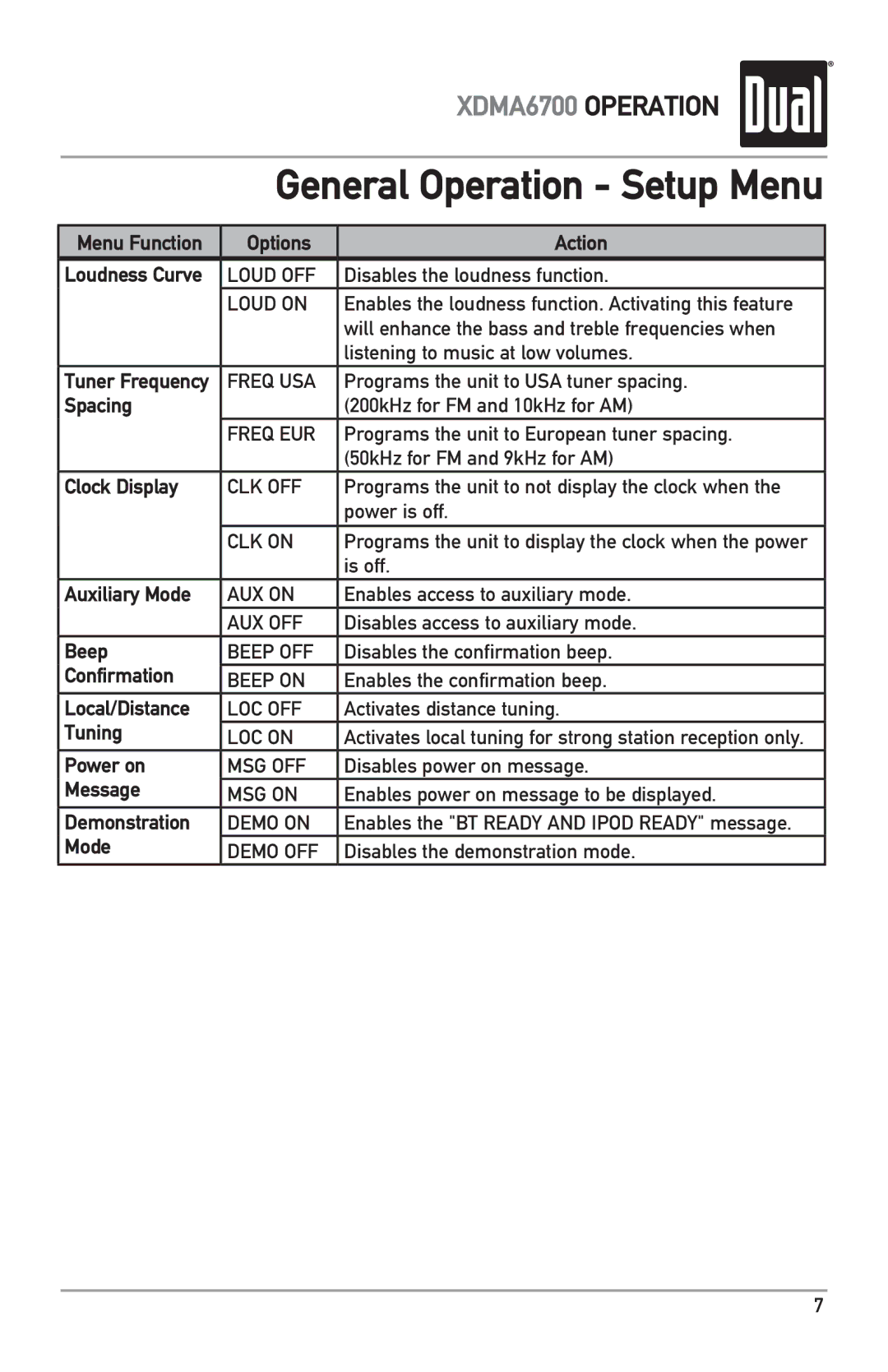 Dual XDMA6700 Menu Function Options Action, Spacing, Clock Display, Auxiliary Mode, Beep, Confirmation, Local/Distance 