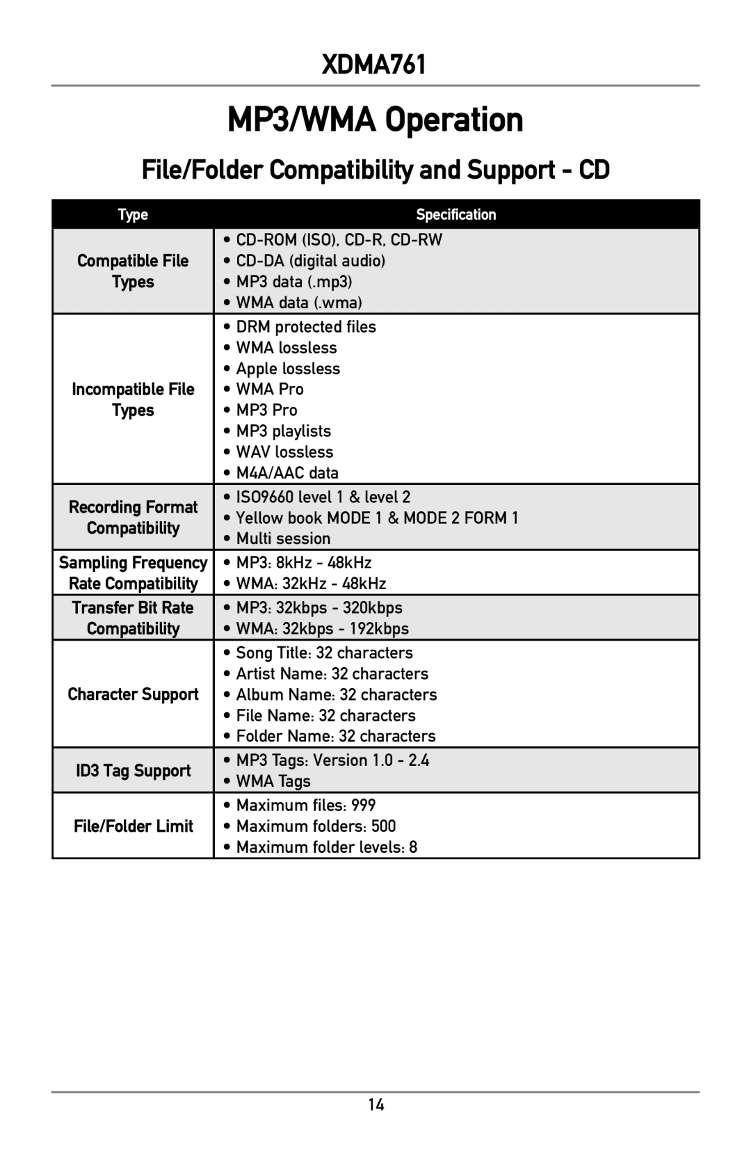 Dual XDMA761 owner manual File/Folder Compatibility and Support CD, ID3 Tag Support 