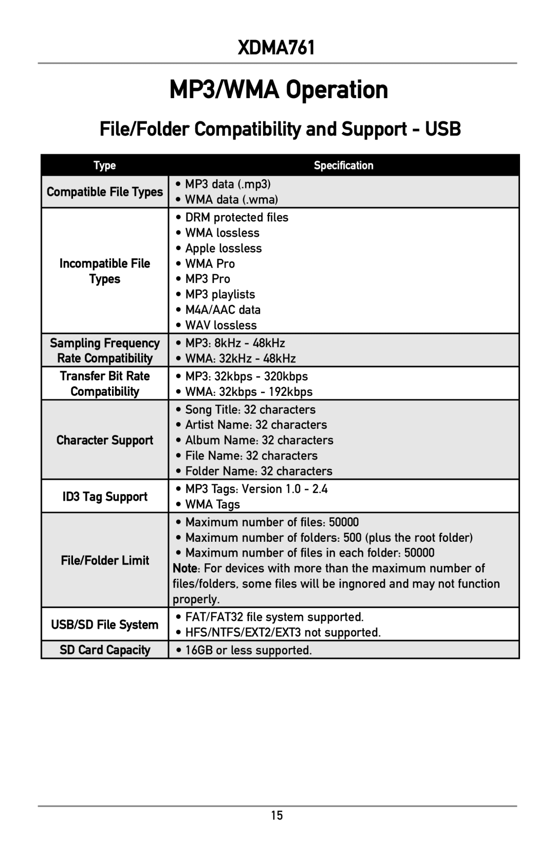 Dual XDMA761 owner manual File/Folder Compatibility and Support USB 