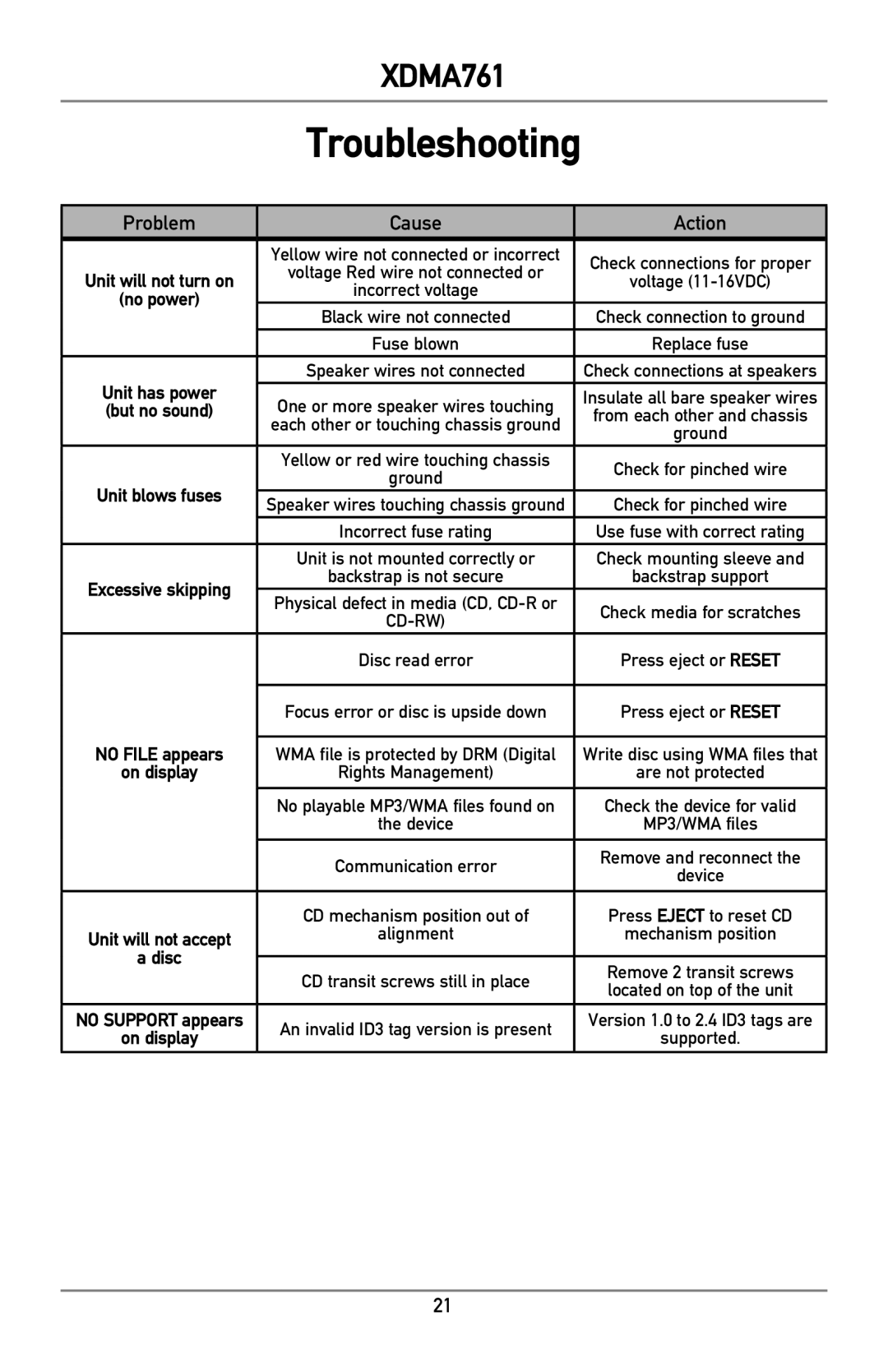 Dual XDMA761 owner manual Troubleshooting, Problem Cause Action 