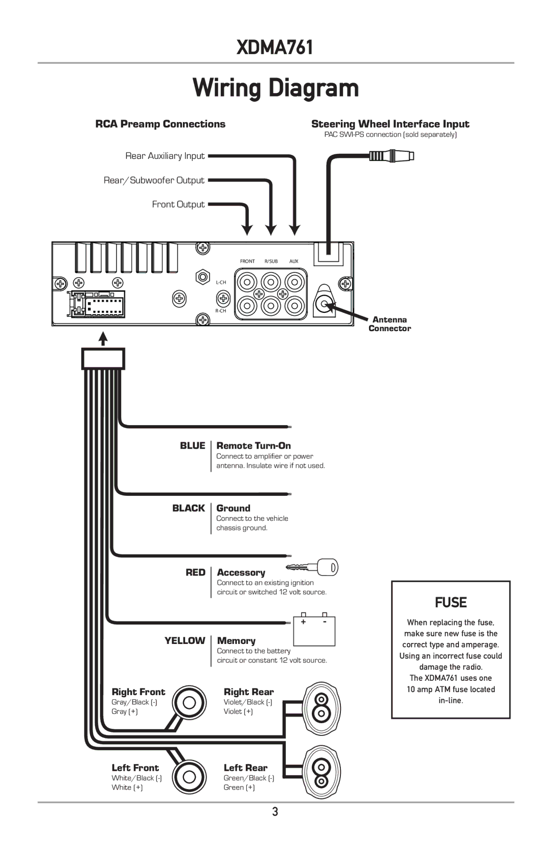 Dual XDMA761 owner manual Wiring Diagram, RCA Preamp Connections 