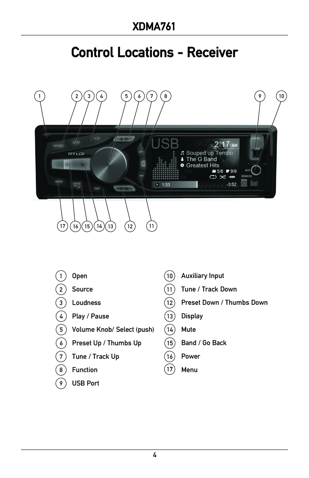 Dual XDMA761 owner manual Control Locations Receiver, Open Auxiliary Input Source Tune / Track Down Loudness 