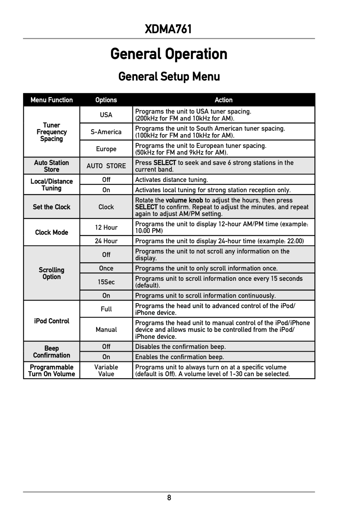 Dual XDMA761 owner manual General Setup Menu, Options Action 