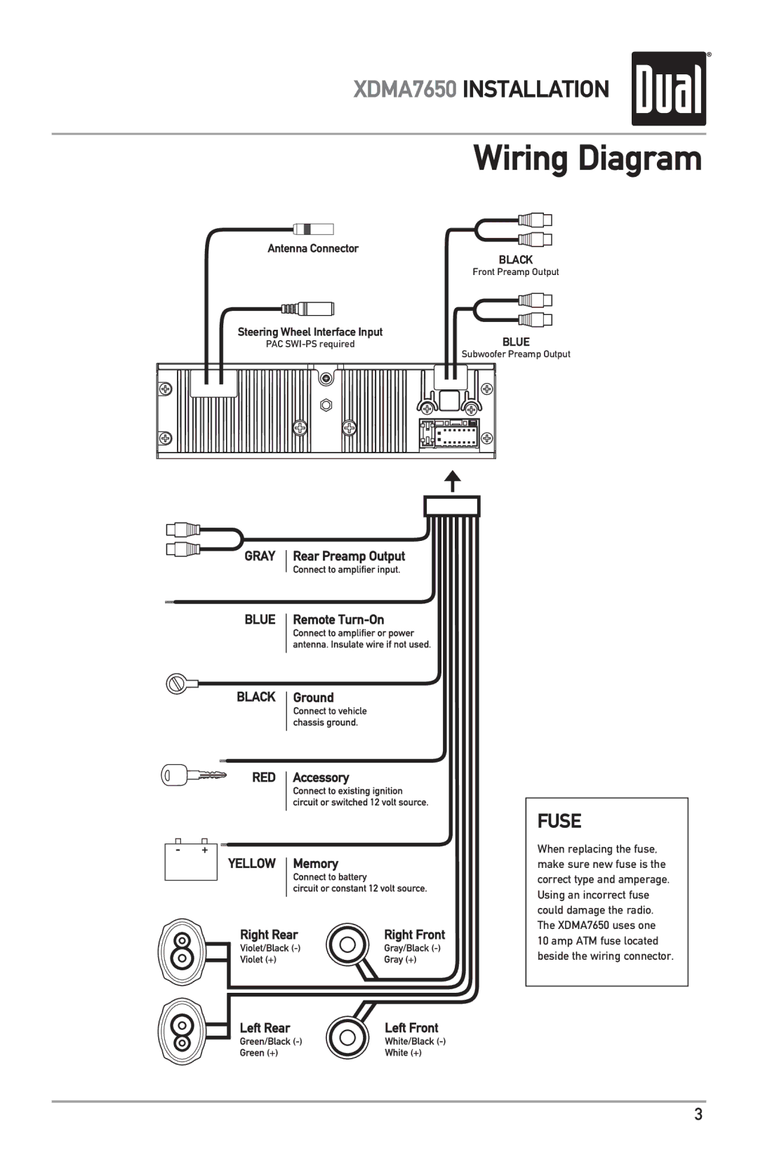 Dual XDMA7650 owner manual Wiring Diagram, Fuse 