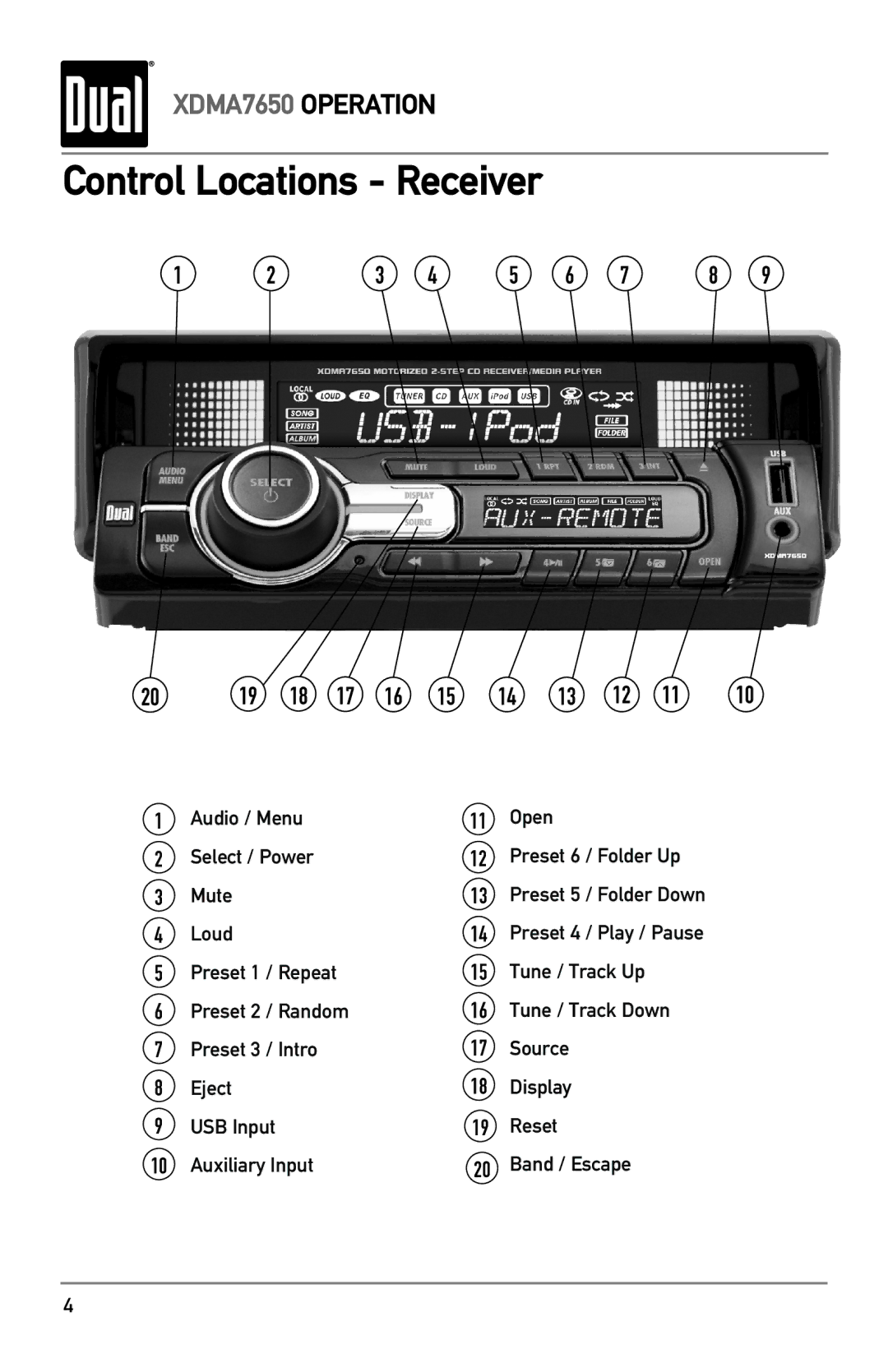 Dual XDMA7650 owner manual Control Locations Receiver 