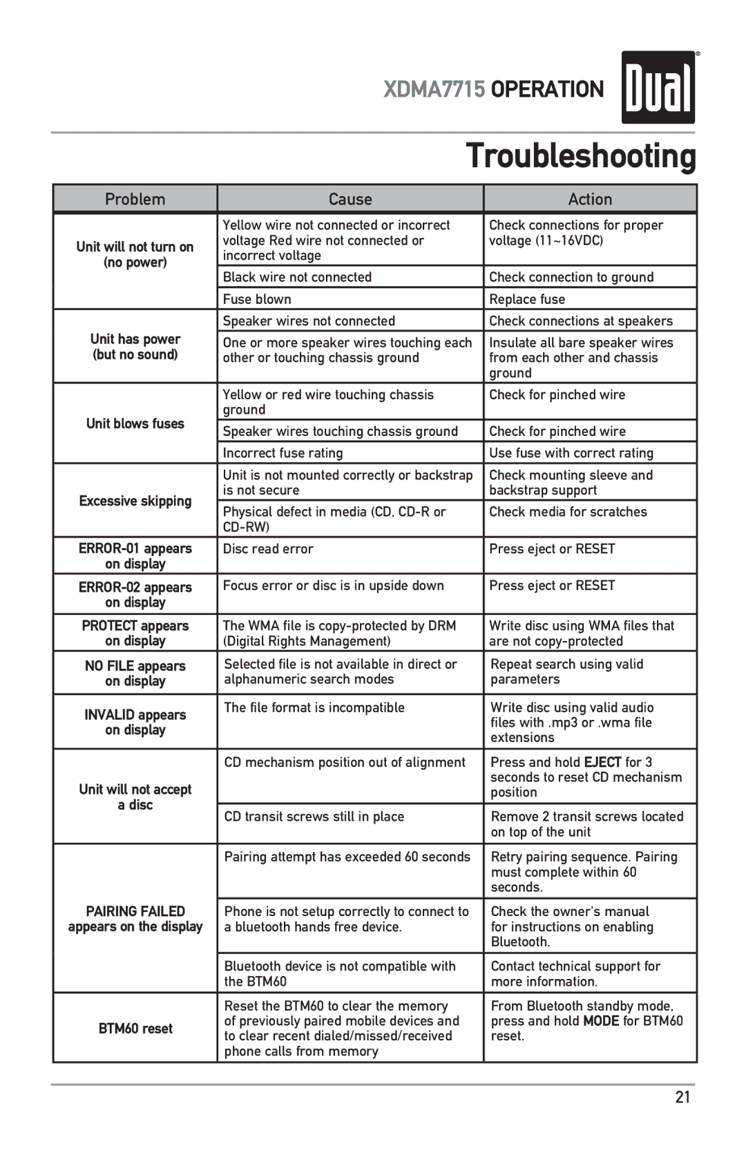 Dual XDMA7715 owner manual Troubleshooting, Cause Action 